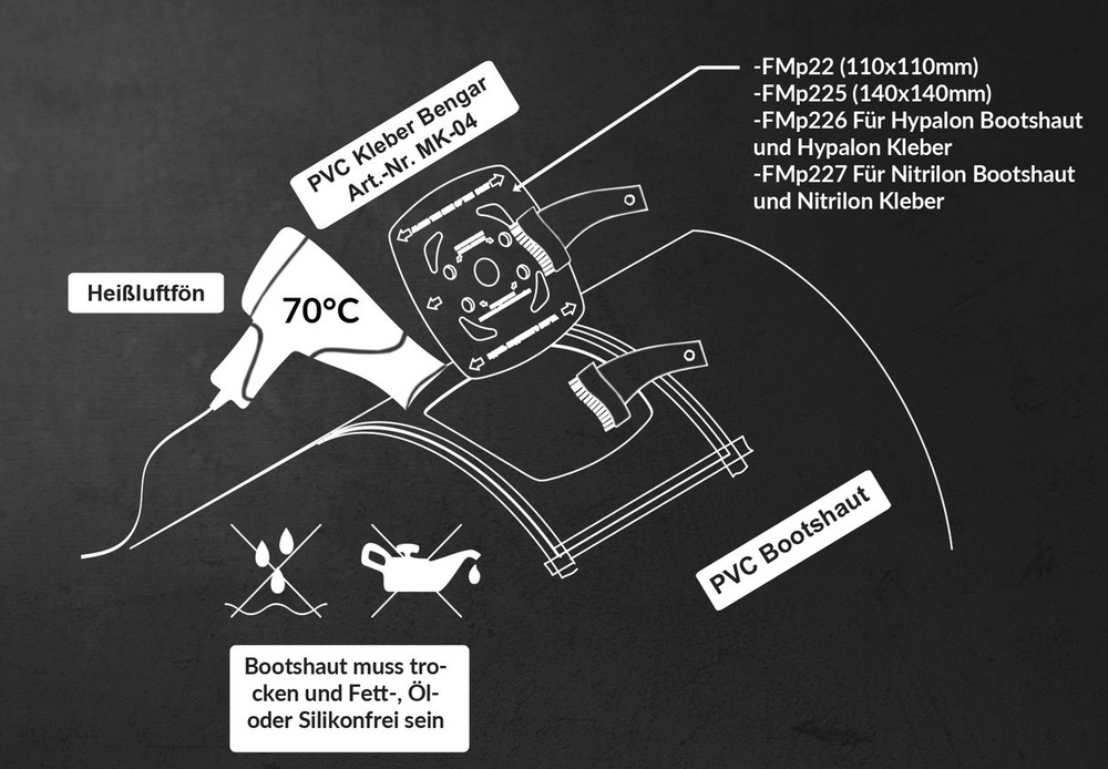 Fasten Halterung [PVC Basis] (110x110мм) + Kleber Kit Montage: Kleben - Schwarz